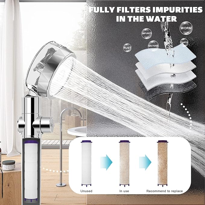 Turbo Cabezal de Ducha | NextGadgetForYou